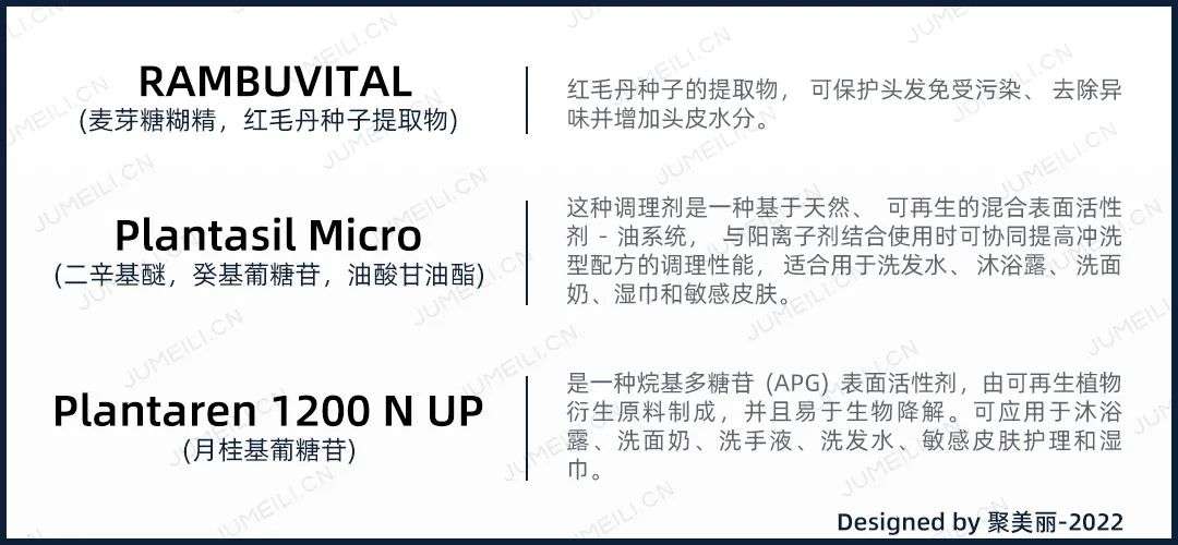 國(guó)內(nèi)外巨頭相繼入局，寵物洗護(hù)品成為新的掘金賽道？